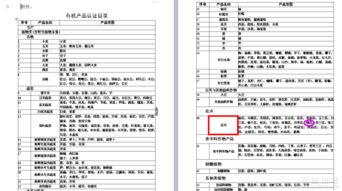 初級(jí)農(nóng)產(chǎn)品標(biāo)簽規(guī)范與防范打假風(fēng)險(xiǎn)