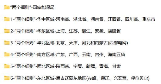 從“兩個細(xì)則”到輔助服務(wù) 電力市場運行的精細(xì)化管理新范式